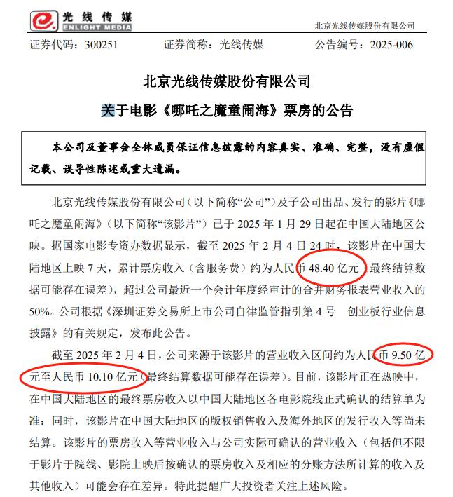 《哪吒2》最終票房或達150億