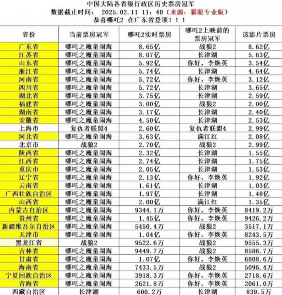 都到90億了 必須四舍五入熱