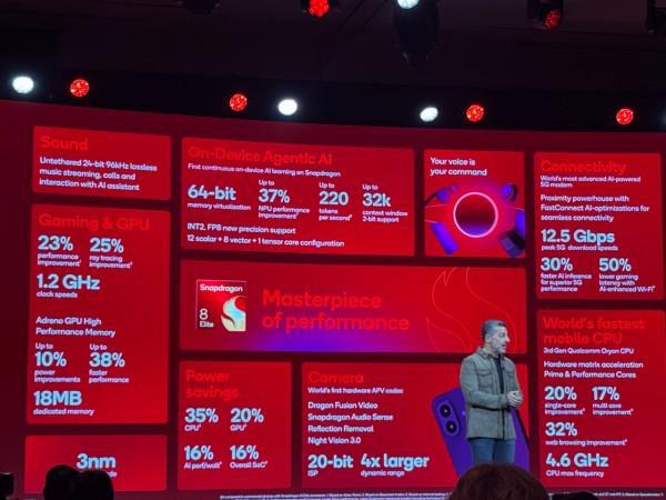 高通帶來手機和PC上的最新款驍龍,用AI實例講芯片的故事