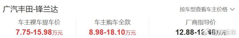 明明是豐田“老炮”,卻能月銷13715臺,難道只因為價格便宜?