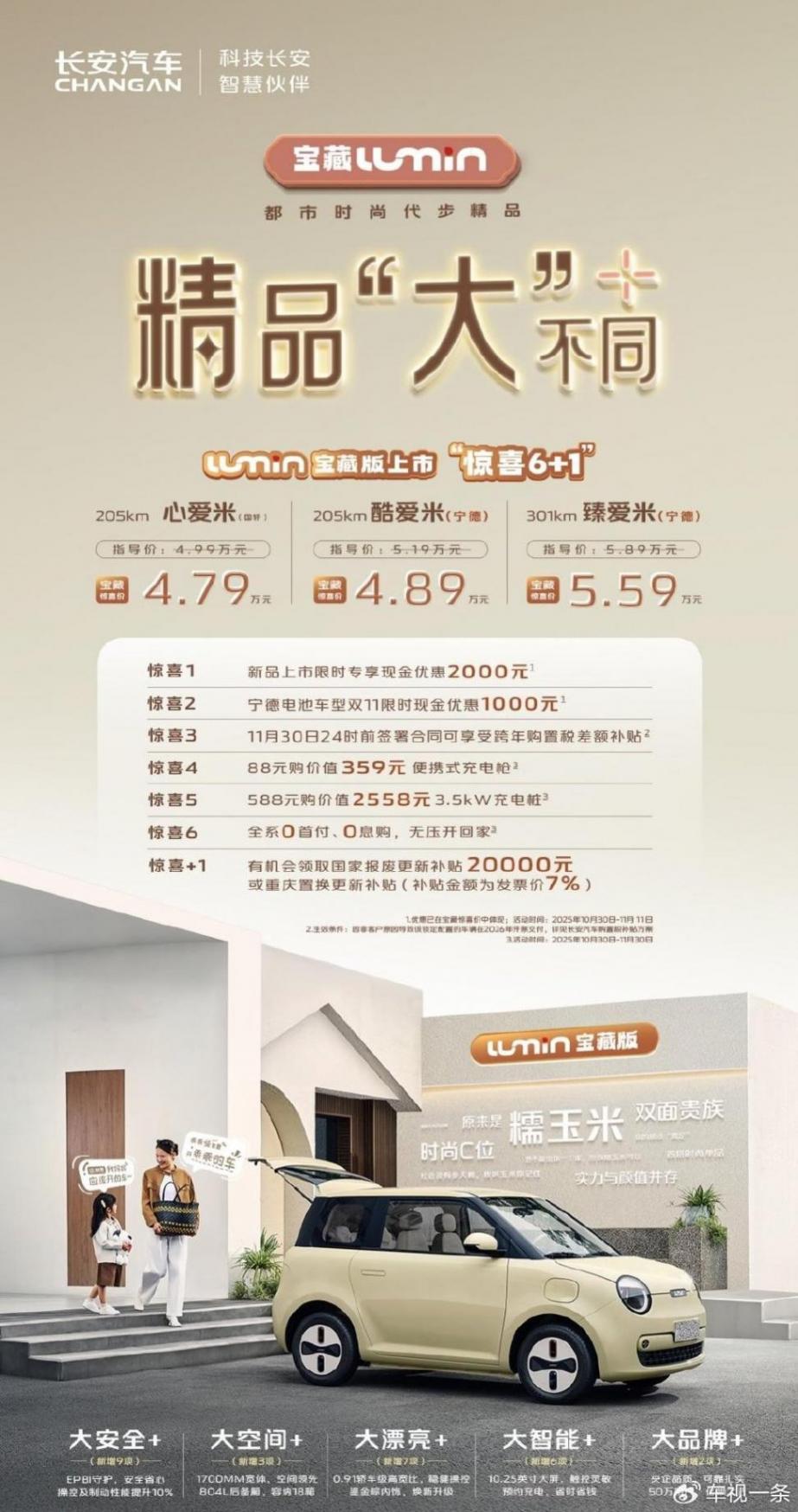 都市時尚代步精品,Lumin寶藏版 售4.79萬元起