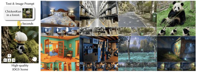 世界模型單GPU秒級生成?騰訊開源FlashWorld,效果驚艷免費體驗