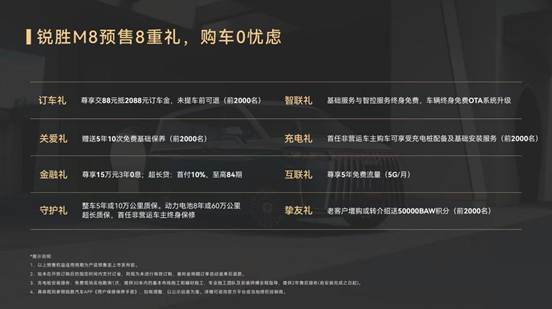 16.98萬到22.98萬大型MPV來了!銳勝M8開啟預售 圖片