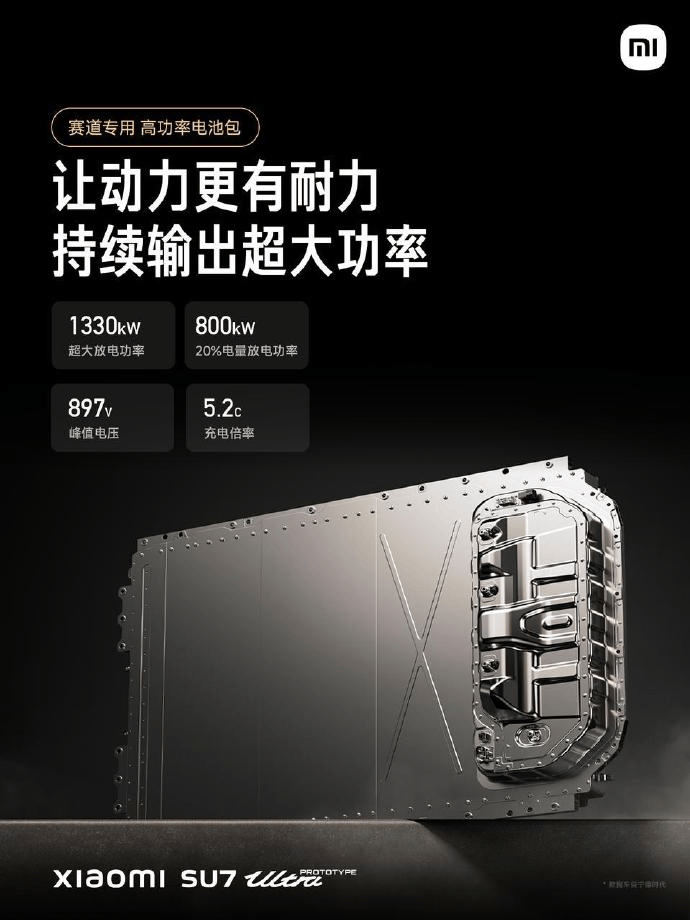 加量又加價!小米SU7改款在即,等等黨贏麻了