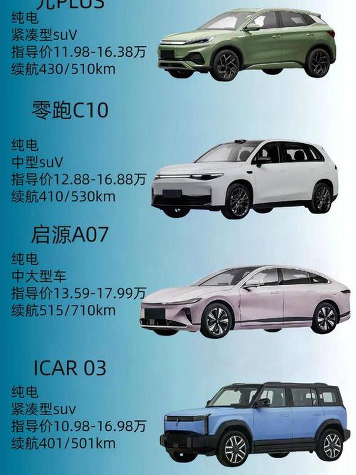 北京車市動態解析:最新車型評測及購車攻略推薦