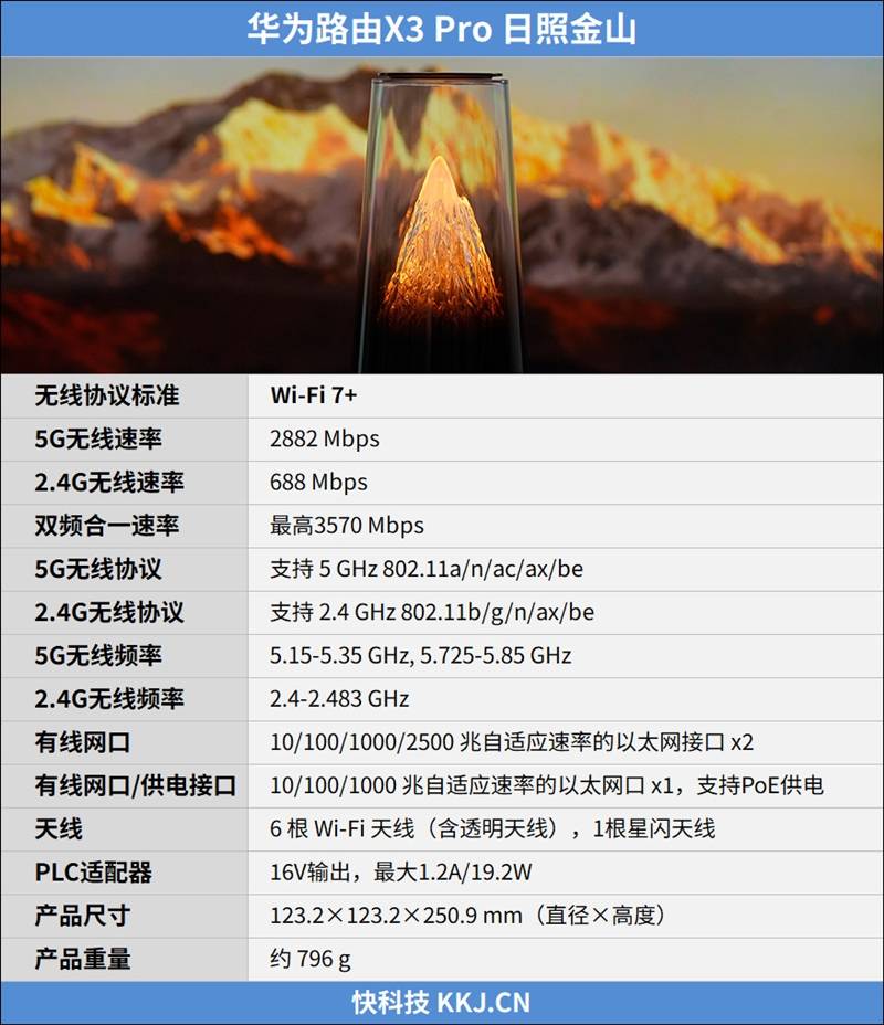 迄今為止最美路由器!華為路由X3 Pro日照金山版體驗(yàn)評測:能打的不僅僅是顏值