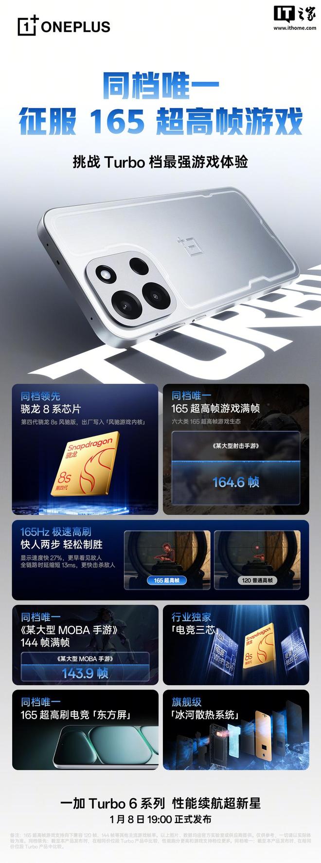 一加Turbo 6手機(jī)搭載第四代驍龍8s風(fēng)馳版
